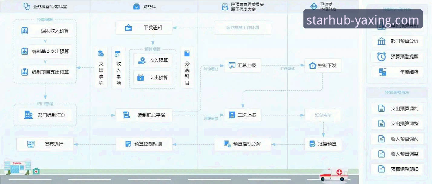 亚星官网安全入口 亚星娱乐平台官网安全入口访问与使用全教程